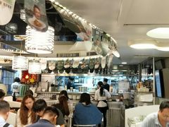 -翠华餐厅(旺角文华商场店)