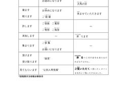 -帝京日语(春熙路旗舰校区)