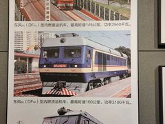 -中国铁道博物馆(正阳门馆)