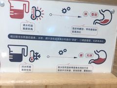 -千忆汤包(闽江路店)