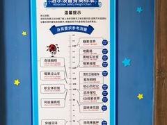 -蓝精灵乐园·世茂精灵之城主题乐园