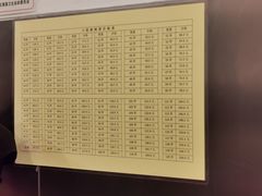 -郭记小街麻辣烫(南小街总店)