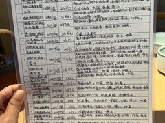 -十二舍·湯物素煮(江泰潤政店)