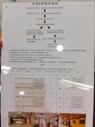 -深圳市妇幼保健院(红荔院区)