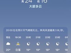 -武陵山森林公园