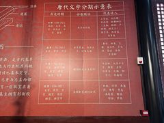 -苏州文庙(姑苏区)