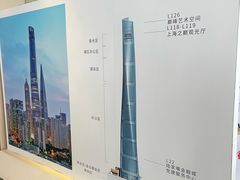 -上海之巅观光厅
