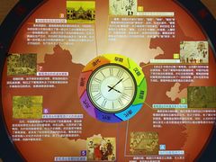 -北京张裕爱斐堡酒庄
