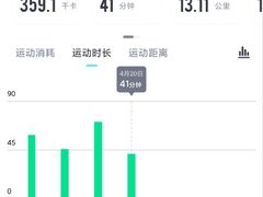 -安徽大学(龙河校区)