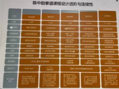 -陈中跆拳道(中关村馆)