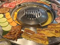-哈哈碳都·牛肋条无限自助烤肉(台江万达店)