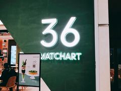 -36cake生日蛋糕(福田店)