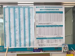 -美联众合爱康动物医院•复杂内科•肿瘤科•牙科•腔镜诊疗中心