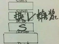 -星巴克臻选(沈阳大悦城店)