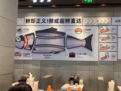 -元气寿司(益田假日广场店)