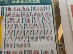 -通透堂中医·精准推拿(旗舰店)