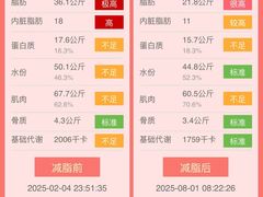 -超减·私教减肥馆(世博店)