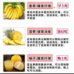 -Fundi张玉珊修身堂·indiba·BTL科技瘦身