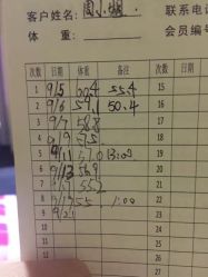 -莲芸拔罐减肥