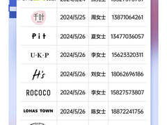 -永旺梦乐城(武汉金桥店)