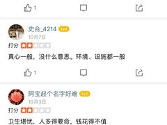 -青岛东方影都融创水世界