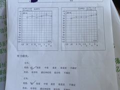 -四川天府新区人民医院