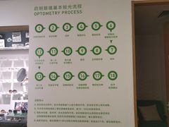 -启明眼镜(海淀黄庄店)