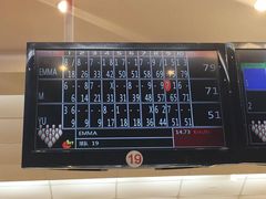 -广州保龄球馆(广州天河体育中心店)