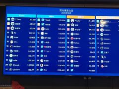 -流光速卡丁车俱乐部(宝山店)