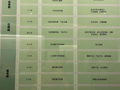 -成都中医药大学(温江校区)