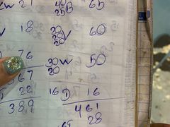 -明记烧鱼美味店