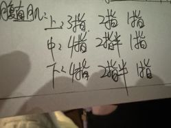 -月幸福月子中心(静安店)
