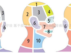 -OneFit健身(汇锦城店)