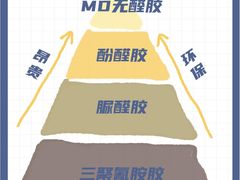 -居丽装饰空间设计(总部)