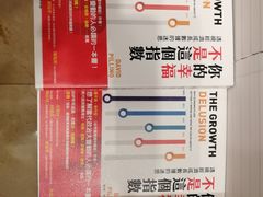 -诚品(信义店)