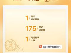 -鮨桐日本料理(望京店)