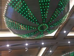 -北京长白山国际酒店(鸟巢店)