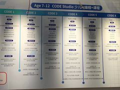 -斯坦星球AI编程·机器人科创·科学实验·信奥·思维·STEM·乐高·竞赛考级(长宁虹桥大融城荟聚中心)