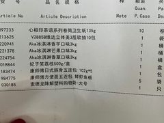 -麦德龙(闵行店)