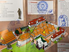 -曼谷国家博物馆