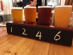 -Twin Tails Brewpub双尾精酿餐吧(八坼店)