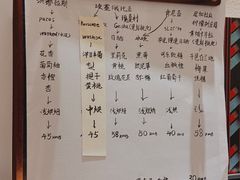 -Radar Coffee(思南路店)
