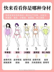 -Fundi张玉珊修身堂·indiba·BTL科技瘦身