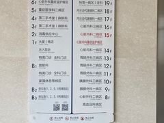-上海交通大学医学院附属瑞金医院(总院)