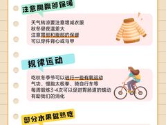 -名流健康高端体检中心·名宾门诊·健康管理