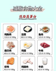 -Fundi张玉珊修身堂·indiba·BTL科技瘦身