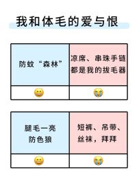 -薇兰专业脱毛连锁机构