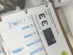 -造寸眼镜·蔡司官方授权店(东门店)