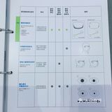 #选镜片#首选德国🇩🇪蔡司