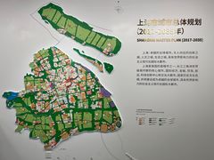 -上海城市规划展示馆